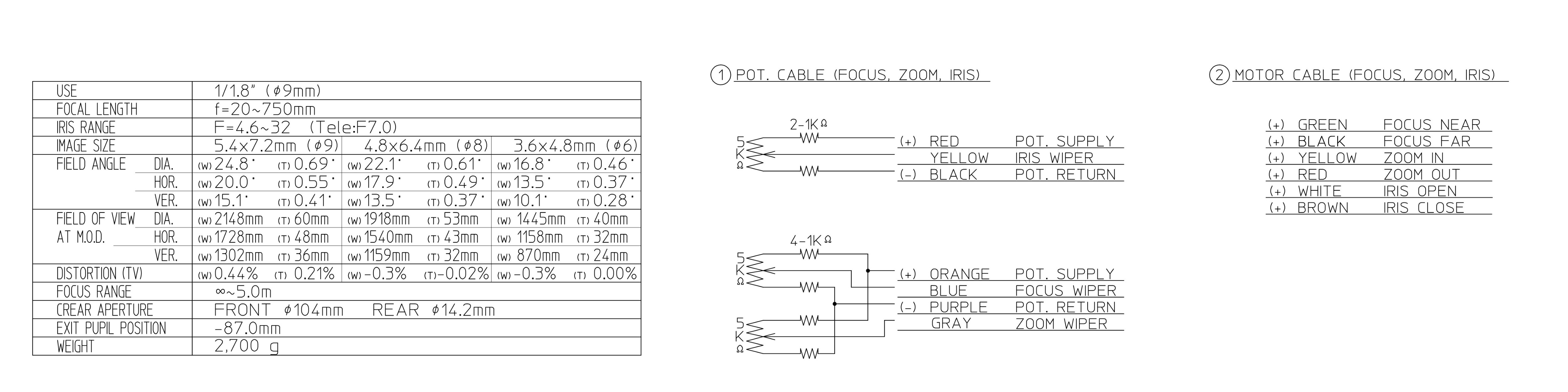 LMZ20750M3P-SW參數 圖片關鍵詞